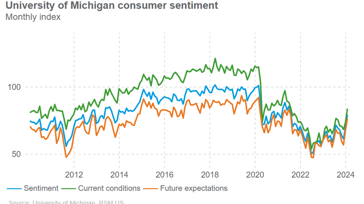 FMFE-Feature-44-4-01-1_19_2024I_UMich