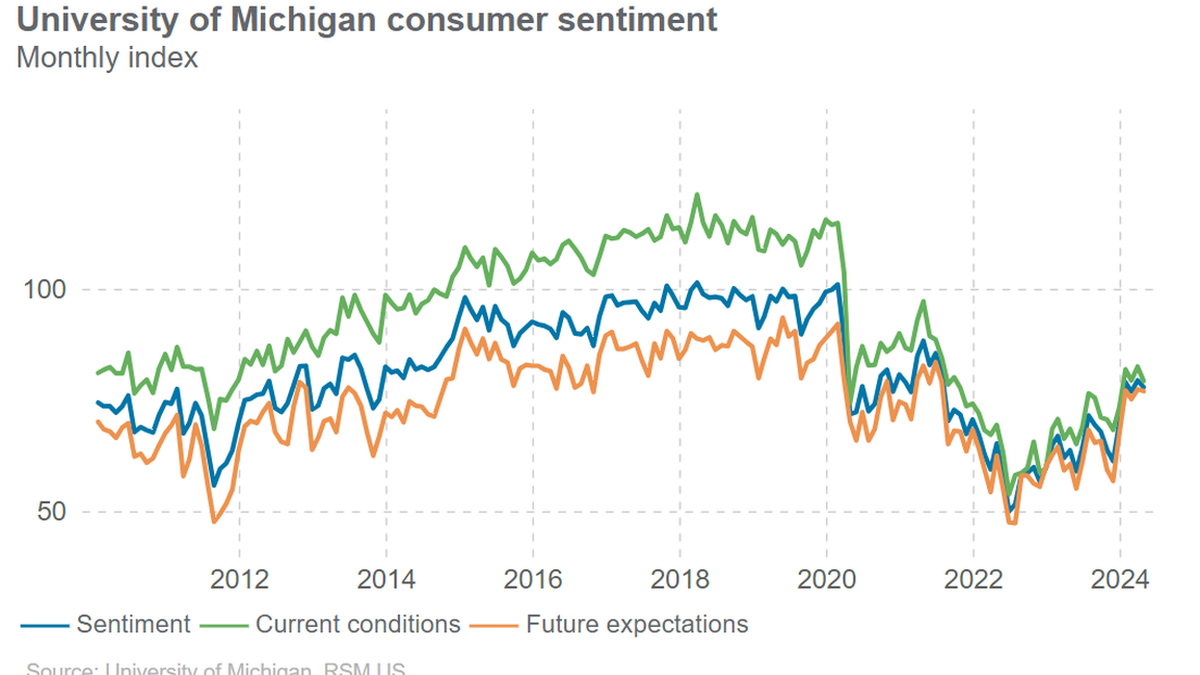 FMFE-Feature-721-04-4_12_2024_UMICH_1