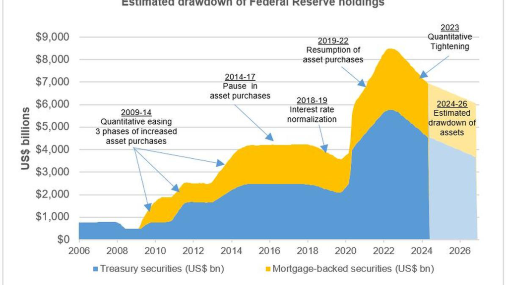Fed holds rates steady as rebound in inflation hampers progress